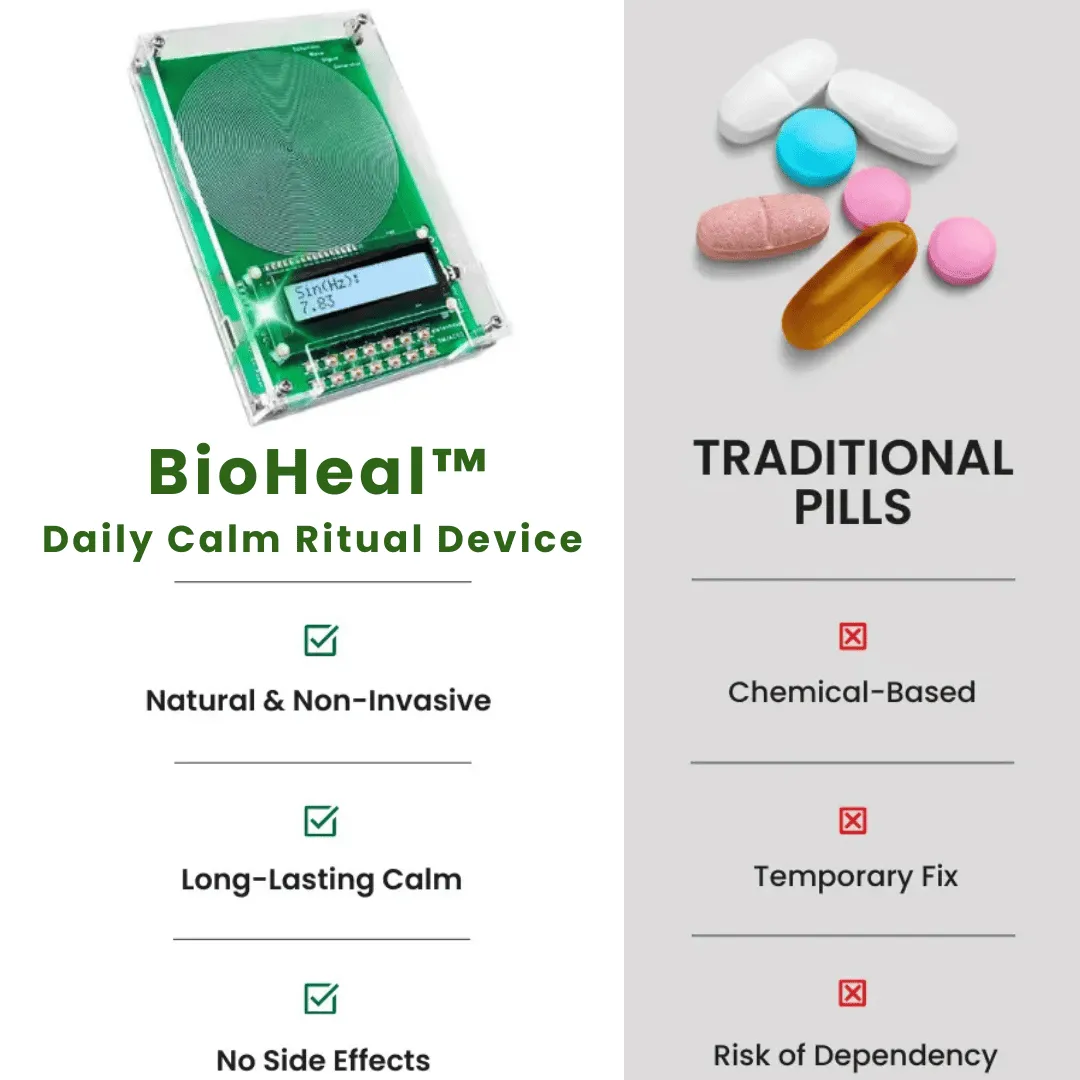 BioHeal™ - Img-8