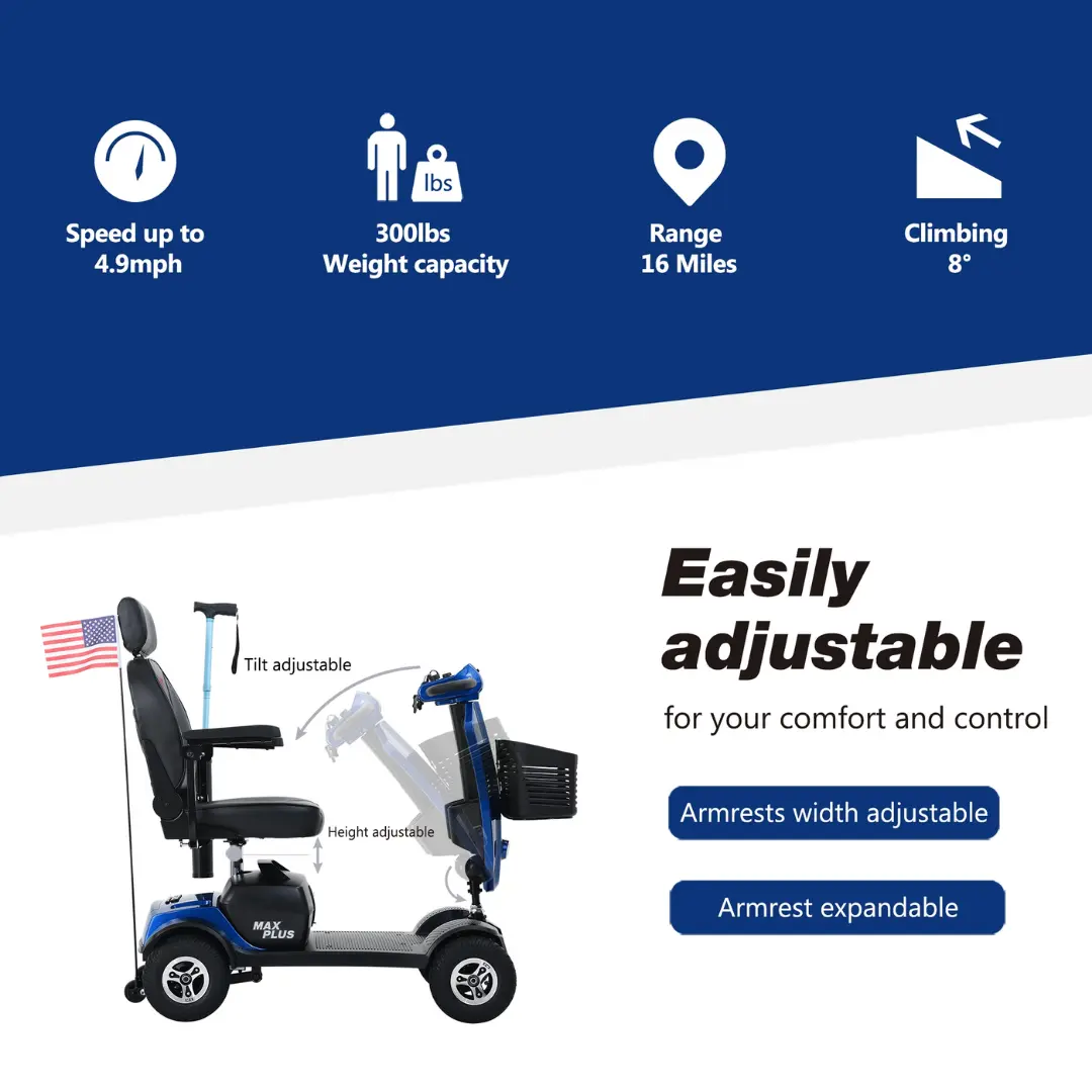 MAX PLUS BLUE Four Wheel Outdoor Compact Mobility Scooter