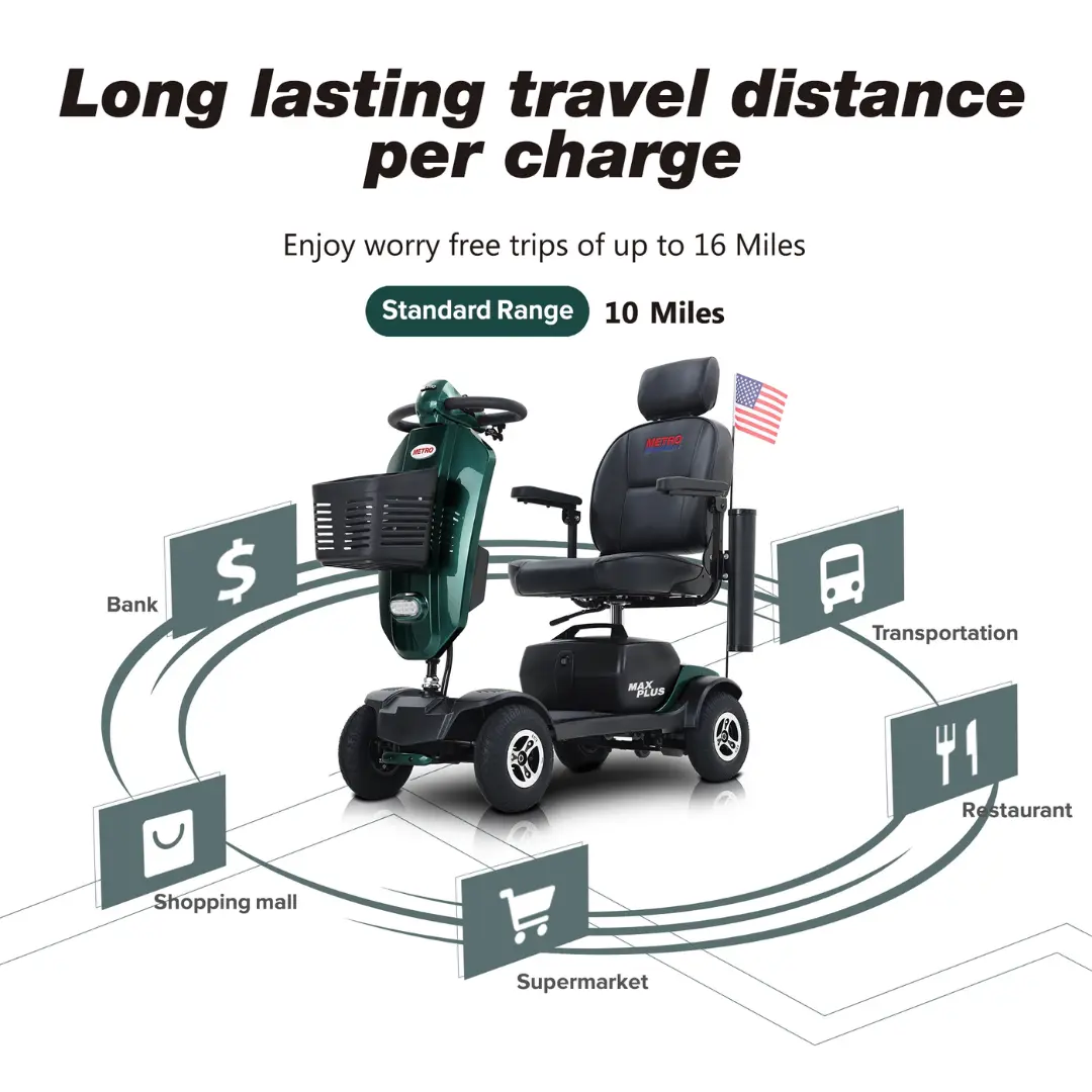 MAX PLUS EMERALD Four Wheel Outdoor Compact Mobility Scooter